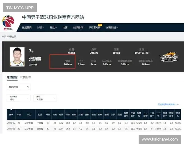 CBA体测成绩分析：揭示球员身体素质与赛季表现的关系及提升空间